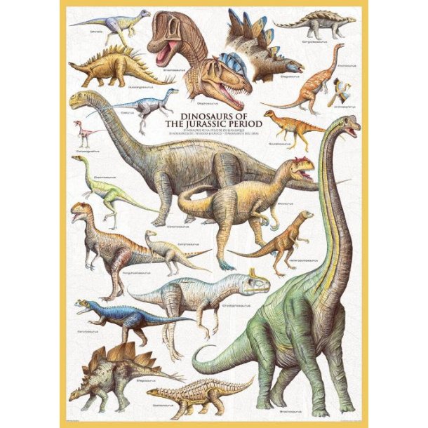 Jurassic Periode Dinosaur Plakat Plakater Regnbuelegdk